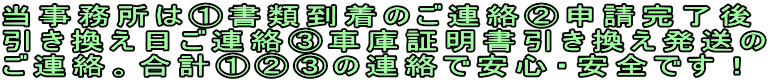 当事務所は①書類到着のご連絡②申請完了後 引き換え日ご連絡③車庫証明書引き換え発送の ご連絡。合計①②③の連絡で安心・安全です！
